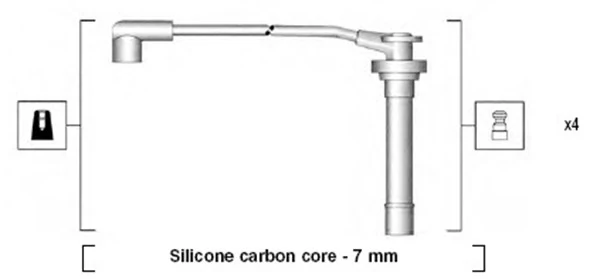 Ignition Cable Kit